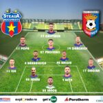 Șelimbăr-STEAUA 1-1. Primul pas greșit în deplasare