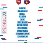 STEAUA-Chindia 1-2. Final de drum în Cupă
